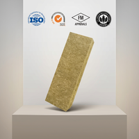 Isolation thermique en feutre de laine de roche résistant aux chocs pour les constructions d'ateliers en acier d'Amérique du Nord R21 5,5 pouces