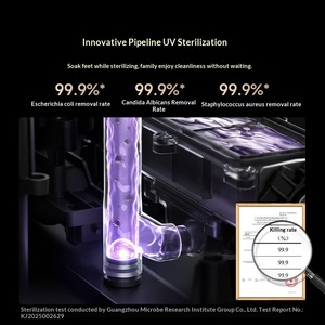 Bañera de Hidromasaje Inteligente Mijia 2Pro <span class=keywords><strong>con</strong></span> <span class=keywords><strong>Airbag</strong></span>, Elevación Automática, Sin Necesidad de Energía, para Masaje y Relajación de Pies - Product Image 5