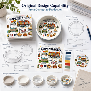 Cenicero de Cerámica Personalizado de Copenhague con Diseño de Monumentos de la Ciudad, Caja de Regalo, Cenicero Personalizado, Proveedor Mayorista OEM ODM - Product Image 5