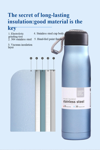 400ml 550ml phòng tập thể dục thể thao Chai Nước Uống ly du lịch xách tay tùy chỉnh thép không gỉ chân không chai nước <span class=keywords><strong>Flask</strong></span> với dây thừng - Product Image 4