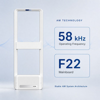 Antenne de sécurité antivol EAS RFID 58 kHz en acrylique anti-interférence puissante pour supermarchés et magasins de vêtements