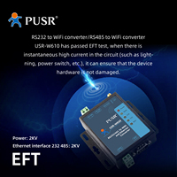 Convertidores de Dispositivos USR-W610 RS232 RS485 Serie a WIFI Ethernet Modbus RTU a TCP 802.11 B/g/n 5-36V Garantía de 2 Años