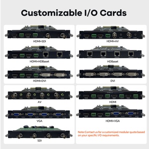 Matriz de Video Híbrida Enchufable 4K30Hz con Empalme de Video Wall Opcional y Doble Alimentación Redundante - Product Image 3