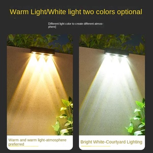 <span class=keywords><strong>2025</strong></span> New LED năng lượng mặt trời ngoài trời không thấm nước đèn sân vườn IP67/65 biệt thự nhỏ Đèn tường cho ban công bầu không khí Đèn sân khấu cho khu vườn đèn LED - Product Image 2