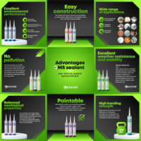 Kastar MS978 penutup silikon bening garis tabung tahan api polimer bersama netral MS kaca Sealant