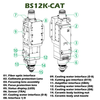 Cabezal Láser de Fibra HXLASER 3kw 6kw 12kw 20kw 2D 3D para Raytools BS03K-CAT BS06K-CAT BS12K-CAT BS20K-CAT