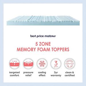 <span class=keywords><strong>Surmatelas</strong></span> en mousse à mémoire de forme pour usage domestique européen de <span class=keywords><strong>4</strong></span> <span class=keywords><strong>cm</strong></span> d'épaisseur avec 5 zones et infusion de gel - Product Image 4