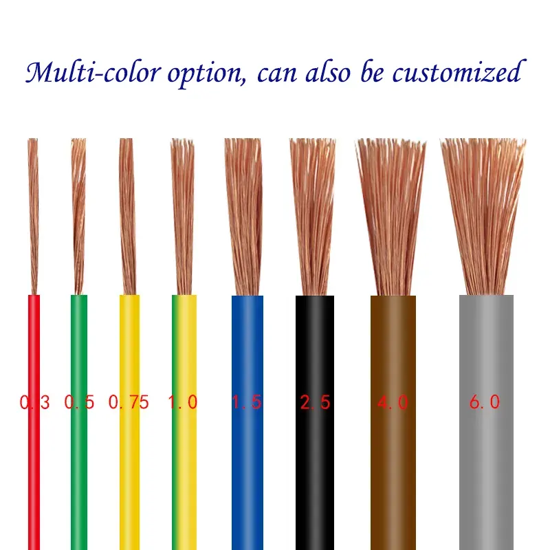 Flame retardant environmentally friendly copper core PVC insulated flexible wire & cable XJRV-105 70 mm2