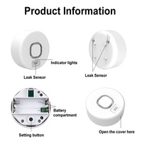 Capteur de fuite d'eau Tuya Zigbee pour maison intelligente, alarme sonore de sécurité pour salle de bain, détecteur de trop-plein et de gouttelettes, compatible Gateway