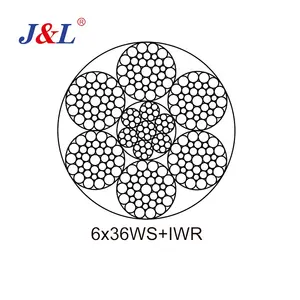JULI 6x36 Wire Rope 32mm Smooth ISO Galvanized Cutting GB Construction Hot Dipped Galvanized Aircraft Cables Ungalvanized Steel