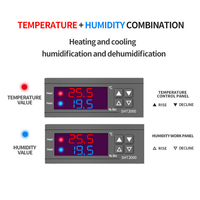 Contrôleur intelligent de température et d'humidité SHT2000