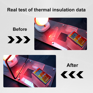 60in x 98ft xe phía trước kính chắn gió 75% vlt kính màu xanh lá cây tinting năng lượng mặt trời Tắc Kè Hoa Tint phim UV bằng chứng màu sắc thay đổi xe phim CuộN - Product Image 3