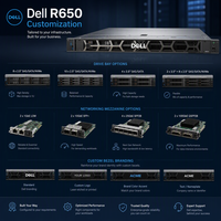 Servidor Empresarial Dell PowerEdge R650 1U de Alta Densidad con 2 Sockets para Alojamiento Web e Infraestructura en la Nube