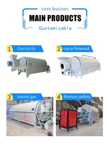 <span class=keywords><strong>Secadora</strong></span> Multifuncional Pequeñ<span class=keywords><strong>a</strong></span> de Diseño Ecológico, Máquina de Secado de 800 kg/h para Fibra de Coco y Aserrín, Exportación <span class=keywords><strong>a</strong></span> África - Product Image 6
