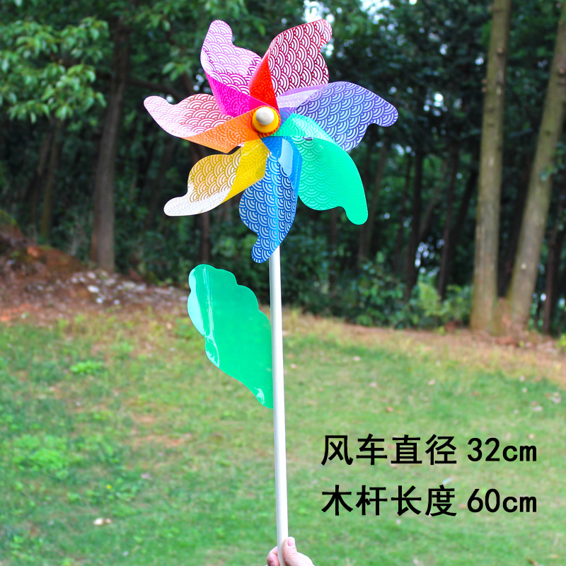 Coloré-yuwen