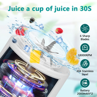 Hot Selling 500Ml Usb Oplaadbare Huishoudelijke Apparaten Fruit Mengmachine Persoonlijke Blender Juicer Voor Smoothies Waterdicht Voor Auto