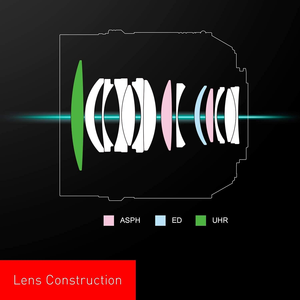 Objectif Panasonic NOCTICRON, 42,5 mm, F1.2 ASPH., pour appareil photo hybride professionnel avec capteur CMOS quatre tiers - Product Image 2