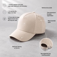 Topi Baseball 5 Panel Unisex Formal Dobby Sporty Pelindung Sinar Matahari 100% Katun Logo Huruf Bordir Topi Perjalanan Umum