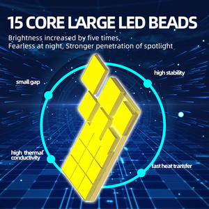 Bombillas LED para Faros Delanteros SFIDA K6 de 150W y 6000K con 2 Años de Garantía. Caja Personalizada Disponible. IP67 Resistente al Agua, 300% Más Brillante que los Halógenos. - Product Image 6