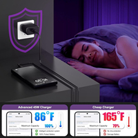 Chargeur mural de voyage Type-C à charge super rapide 45W PD, certification CE FCC ROHS pour S23/S24/S25 Ultra, prise EU/UK