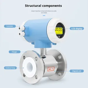 Débitmètre à section variable LEFOO en acier inoxydable haute précision, résistant à la corrosion acide et alcaline pour canalisations d'eaux usées - Product Image 2