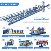 Ligne d'extrusion hydraulique professionnelle 1000T, système d'alarme de sécurité pour atelier industriel, presse d'extrusion d'aluminium