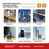 Antenne en fibre de verre étanche 2.4G 5.8G 4G 5G 433MHz 868MHz 915MHz SMA N Type extérieure pour passerelle, point d'accès et station de base