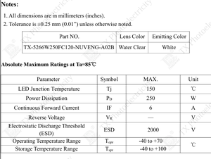 Tyanshine TX5266CUA 250W 6A 35-37V ชิปนำแสง120องศา Ra95ฐานทองแดงหรี่แสงได้5ปีรับประกัน - Product Image 6