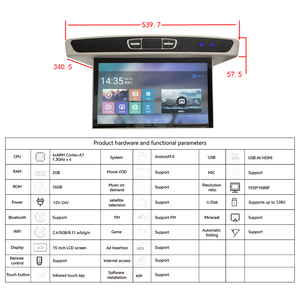Xe buýt mái TV 17.3 19 24 inch Android Trần núi Xe buýt Màn hình LCD - Product Image 5
