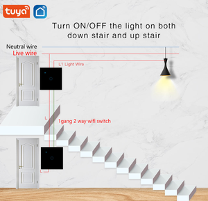 UK/EU Standard Wholesale Smart <strong>Switch</strong> google Alexa Amazo Smartlife Tuya App <strong>Zigbee</strong> Wifi Remote Control <strong>Switches</strong> and Socket - Product Image 3