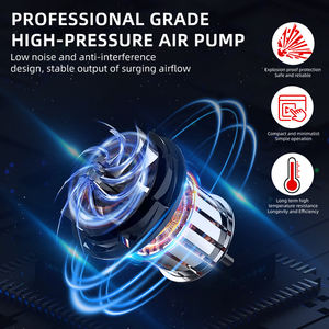 Профессиональный компрессионный массажер для ног OEM-производства для улучшения кровообращения при лимфатических отеках (массажер для ног) - Product Image 2