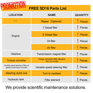 Maquinaria para Movimiento de Tierras, Bulldozers Grandes de Orugas Exportados a Todo el Mundo - Product Image 3