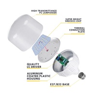 WOOJONG Kit d'ampoules en T LED de haute qualité, pièces d'assemblage de rechange avec types de base B22 E27 E14, matière première, ampoules en T LED