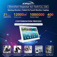 Tablette PC Android Tout-en-Un 15,6 Pouces Grand Écran Tactile IPS 1920*1080 Économique RK3566