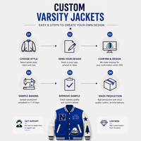 Veste universitaire en laine bleu royal avec logo personnalisé, manches en cuir crème, veste de baseball avec broderie de patch en chenille