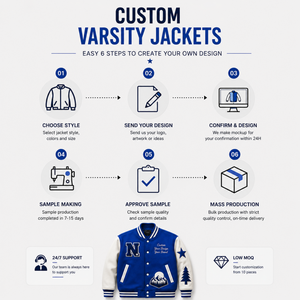 Chaqueta Varsity <span class=keywords><strong>de</strong></span> Lana Azul Rey con Logotipo Personalizado para <span class=keywords><strong>Hombre</strong></span>, Mangas <span class=keywords><strong>de</strong></span> <span class=keywords><strong>Cuero</strong></span> Crema, Chaqueta Letterman con Parche <span class=keywords><strong>de</strong></span> Chenilla Bordado, Chaqueta <span class=keywords><strong>de</strong></span> Béisbol - Product Image 5