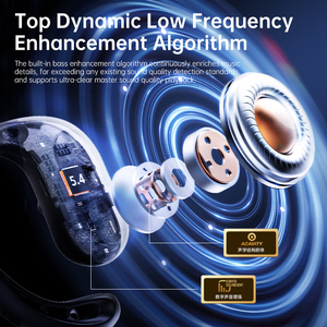 หูฟัง XG22ไร้สายแบบเกี่ยวหูหูฟังสำหรับเดินทางหูฟังแบบสอดหูหูฟังสำหรับเล่นเกมแบบสแตนด์บายได้นานเป็นพิเศษ - Product Image 6