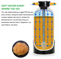 Réservoir de filtration d'eau avec vanne de commande manuelle, poignée de transport et connexions visibles pour équipement de traitement