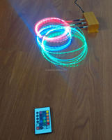 Série de paquets papillon haute puissance laser couplé à fibre 638nm-980nm avec 0.5W-20W pour fibre optique FC,ST,SMA personnalisable OEM