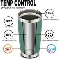 Mug de voyage en acier inoxydable 20 oz, design classique, double paroi, isotherme sous vide, couvercle durable avec revêtement poudré, paille, vert foncé