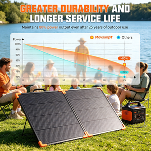 Panneau solaire monocristallin pliable portable 100W, efficacité 25,8%, étanche IP68, chargeur solaire Jackery EcoFlow - Product Image 2