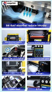 Machine à autocollants en cristal en promotion, <span class=keywords><strong>imprimante</strong></span> UV DTF avec laminateur, rouleau A3 UV DTF pour boutique de cadeaux personnalisés mondiale - Product Image 5