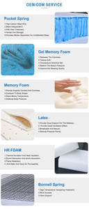 Enru-protector de colchón de alta calidad, topper para cama, <span class=keywords><strong>precio</strong></span> de fabricante, espuma suave personalizada - Product Image 5