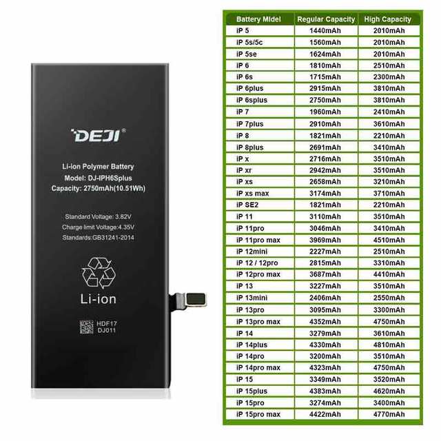 Gb/t 31241-2014 Dual IC Strong protection New Lithium Battery for iphone 6s Plus