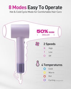 Secador de Pelo Profesional de Alta Calidad con Boquilla Concentradora, Secador de Pelo con Iones Negativos para el Hogar, Garaje y Viajes, para Hoteles - Product Image 4