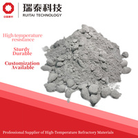 Fournisseur chinois de matériau réfractaire en aluminium antiadhésif de haute qualité, prix compétitif
