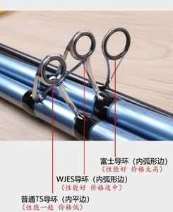 <span class=keywords><strong>คัน</strong></span><span class=keywords><strong>เบ็ด</strong></span>โต้คลื่น<span class=keywords><strong>12</strong></span><span class=keywords><strong>ฟุต</strong></span>น้ำเกลือ3ส่วน<span class=keywords><strong>คัน</strong></span><span class=keywords><strong>เบ็ด</strong></span>คาร์บอน14Ft แบบยืดหดได้ - Product Image 4