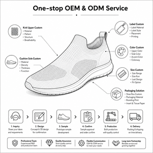 Men's Skate Shoes Wholesale Chunky Lace-up Round Toe Casual Sneakers Breathable Anti-Slip Board Shoes Custom Logo Factory Direct