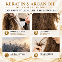 Perawatan Rambut Keratin Brasil Kelas Salon dengan Minyak Argan Kolagen, Sampo dan Kondisioner Pelurus Rambut Keratin