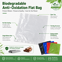 Sacs d'emballage plats en PE biodégradable anti-oxydation et résistants à l'humidité pour pièces en cuivre et en aluminium, taille/couleur personnalisées, sérigraphie